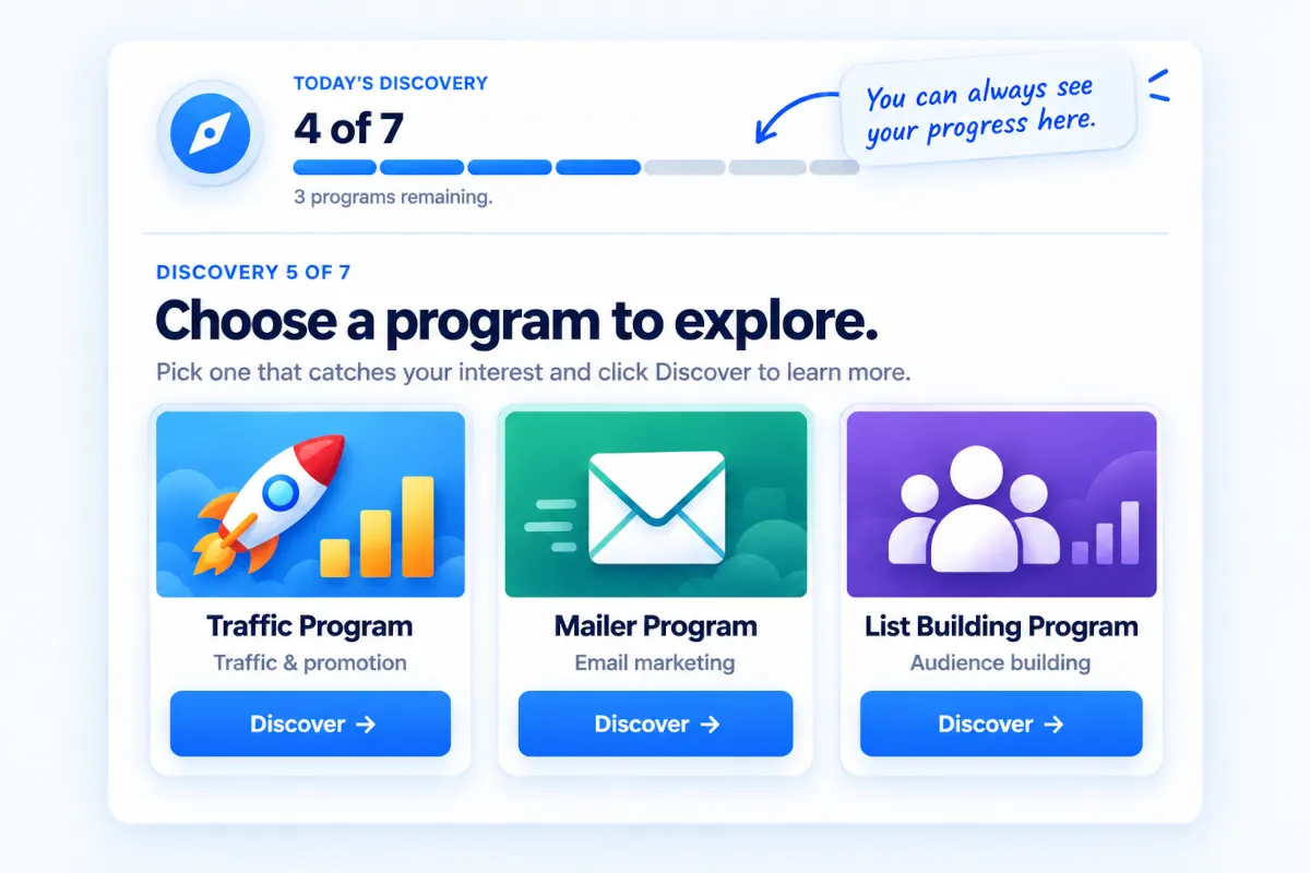 Illustrated Plus 1 Ads Today&rsquo;s Discovery screen showing progress toward seven discoveries and three example programs to choose from.